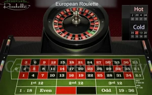 Europeisk roulette