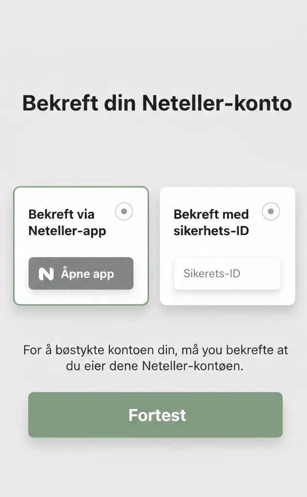 Bekreft med Neteller‑kontoen din