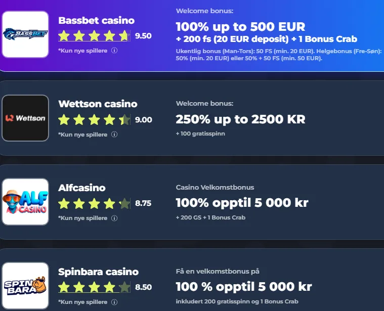 Velg et casino fra vår liste